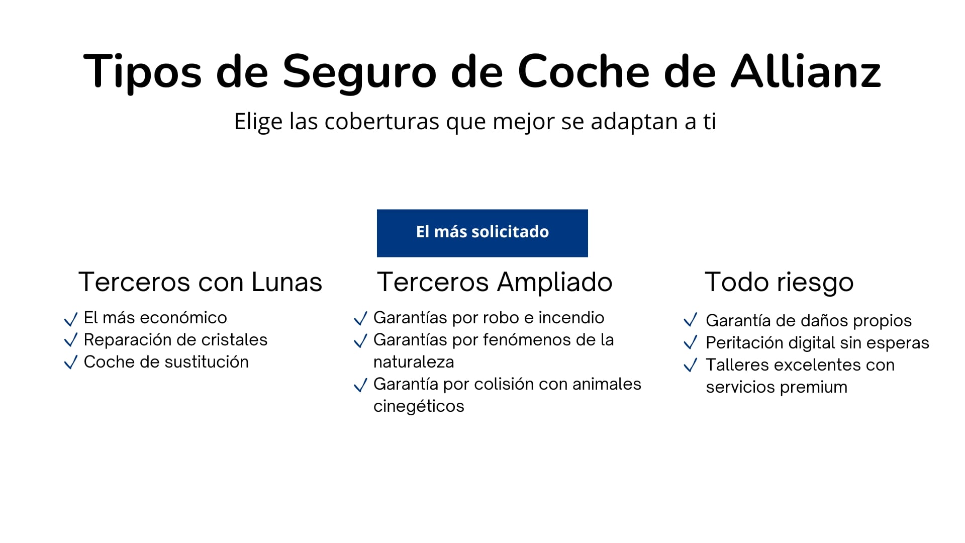 Tipos de seguro de coche de Allianz